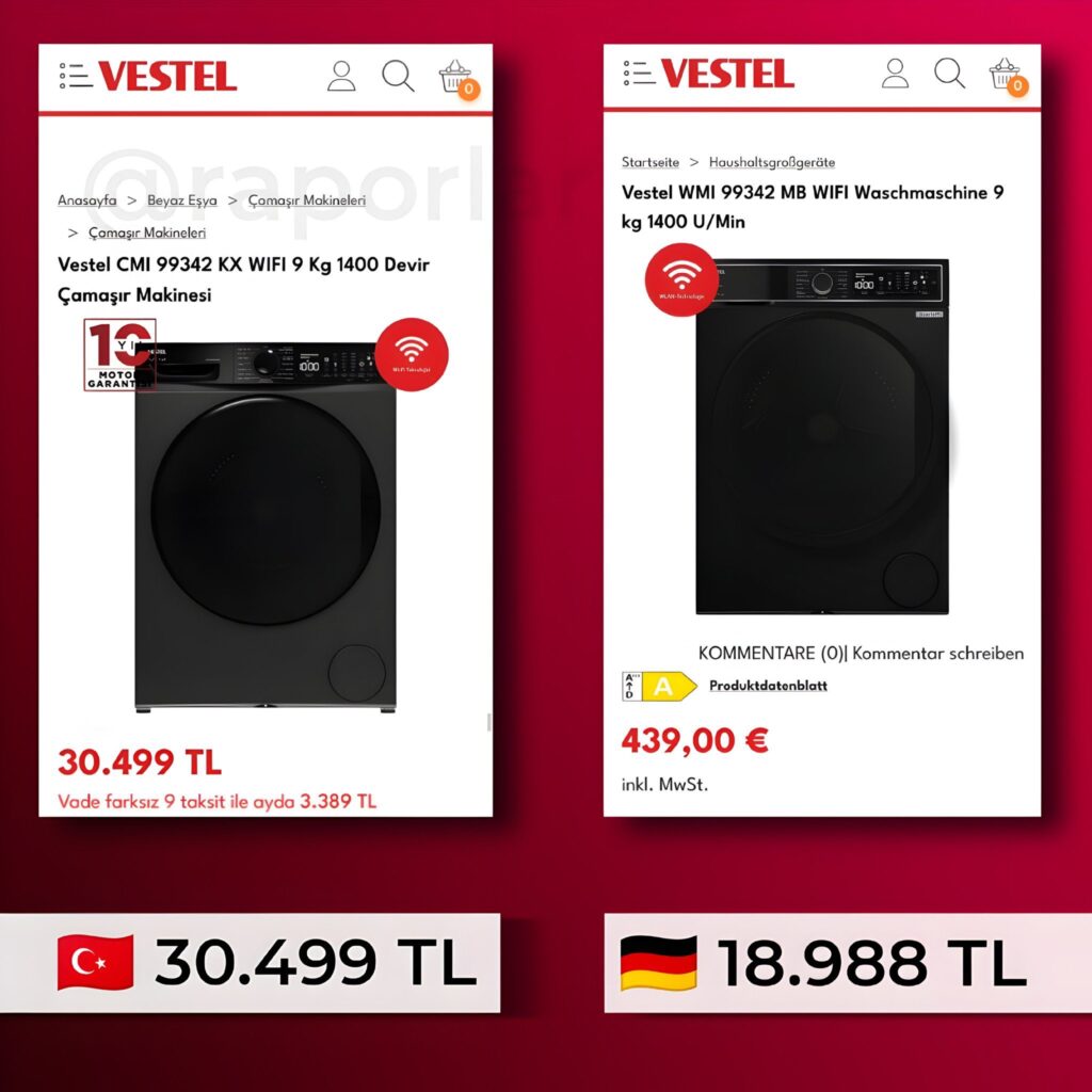 Ceyhun İrgil’den Yerli Ürün Fiyatlarına Eleştiri: “Aynı Ürün Almanya’da 17 Bin TL, Türkiye’de 30 Bin TL”