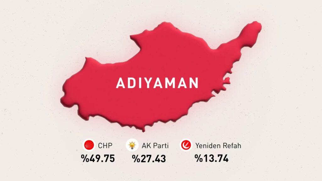 AK Parti Adıyaman’da Çöküşün Eşiğinde