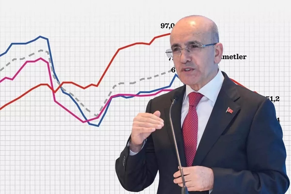 “En Kötüsü Geride Kaldı Yalanları Artık Yetti!”