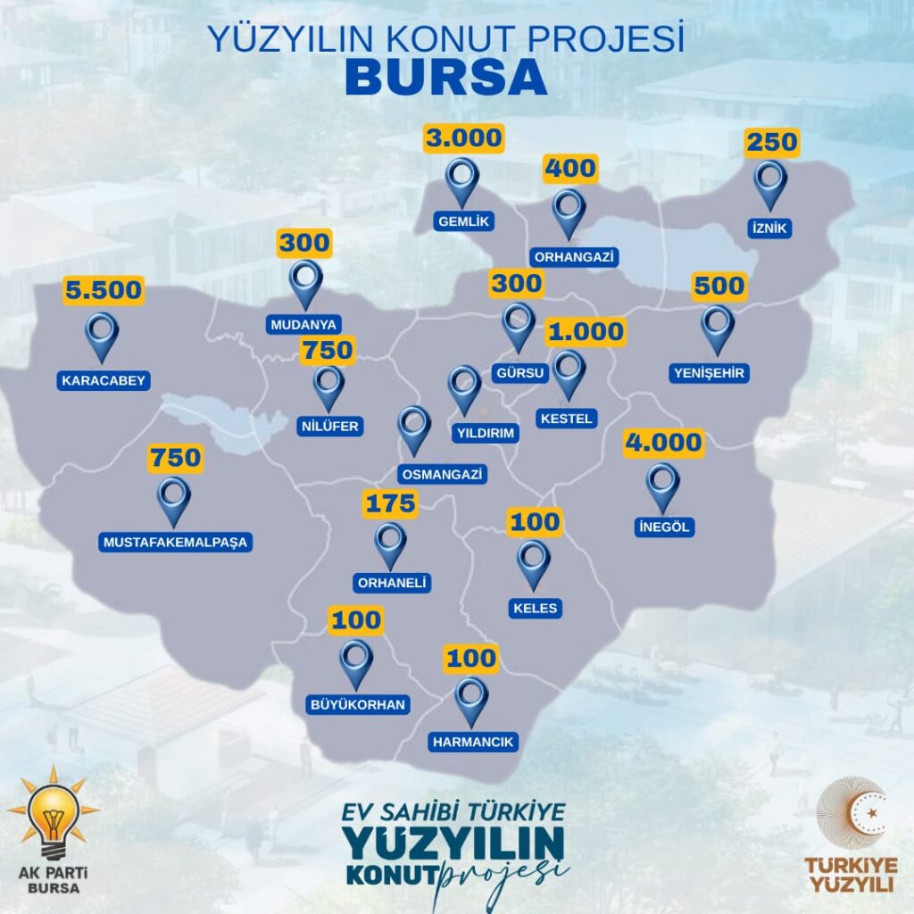 Bursa’ya yapılacak yeni TOKİ konutları ilçe ilçe açıklandı