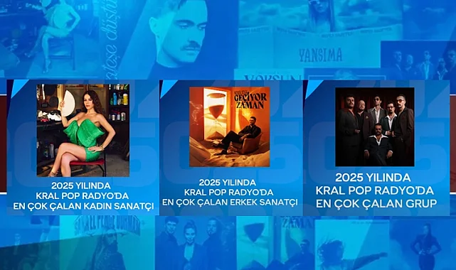 KRAL POP RADYO’DA 2025’E DAMGA VURAN İSİMLER BELLİ OLDU!