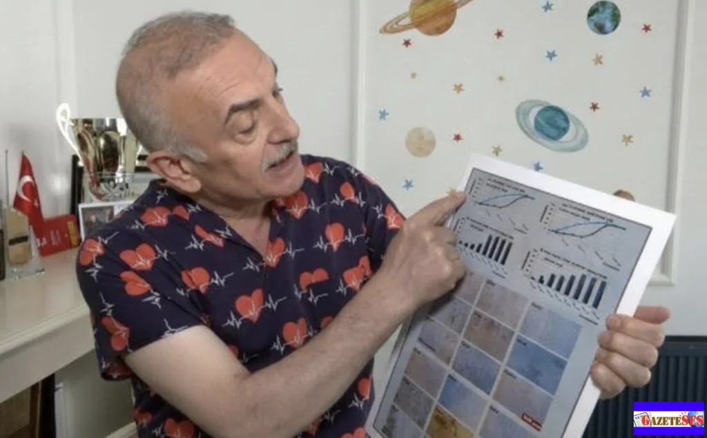 15 Yıllık Çalışma Sonuç Verdi