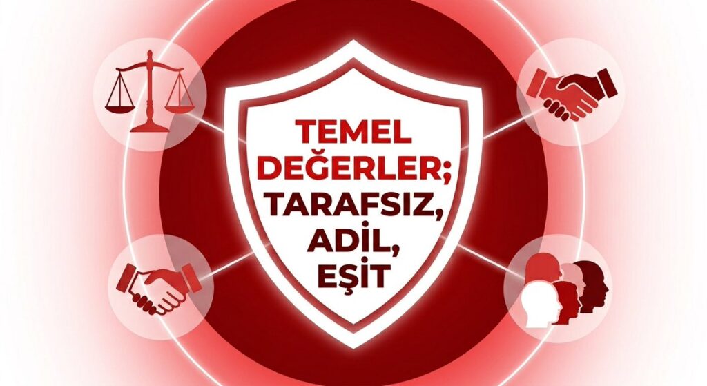 Geleceğin İnşasında Adalet:  Kariyer Yolculuğunda Liyakat ve Etik Değerler