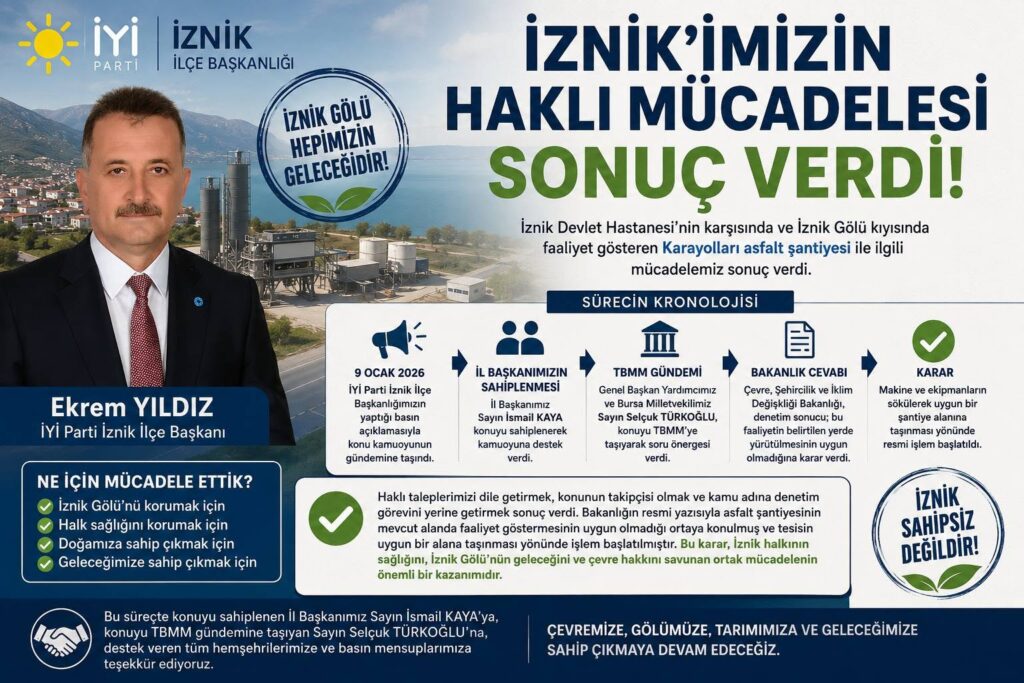 “İznik Gölü ve Halk Sağlığı İçin Verdiğimiz Mücadele Sonuç Verdi”
